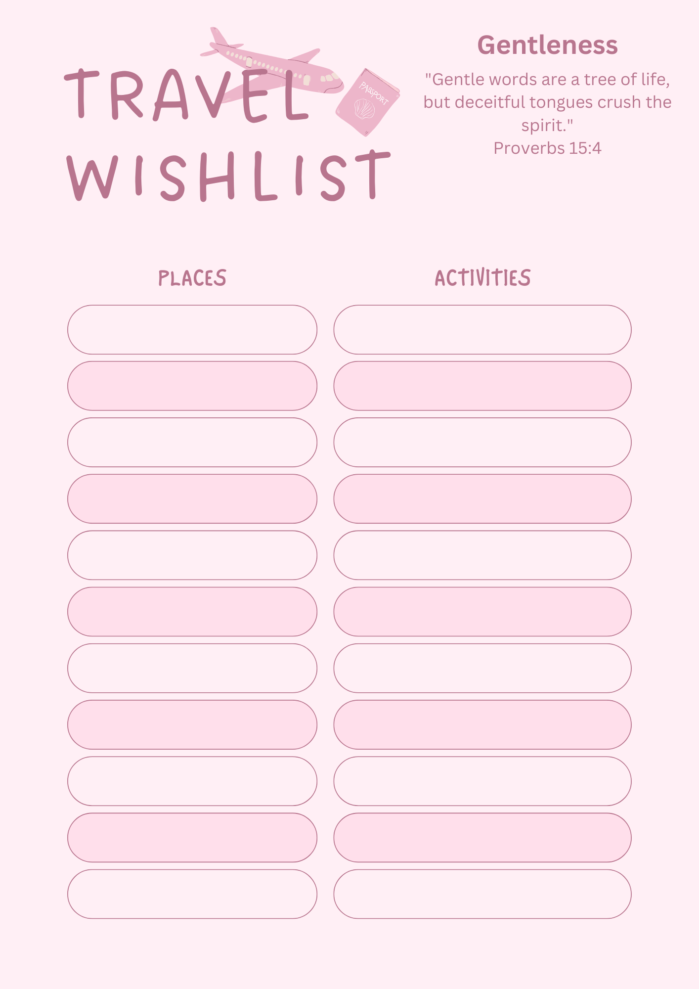 Digital Planner – Fruits of the Spirit Edition